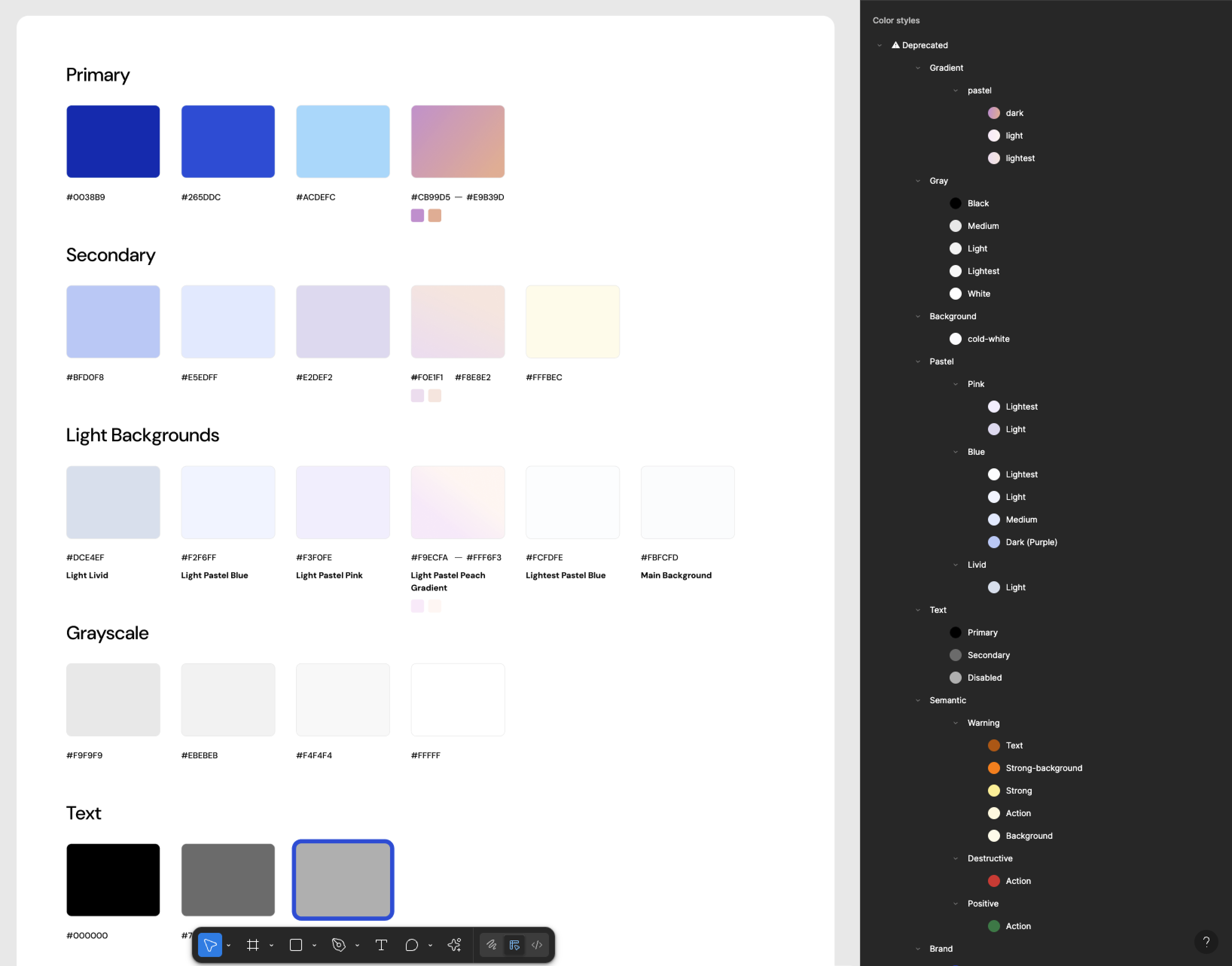 Inconsistent design system visualization
