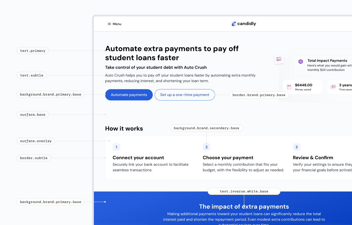 Design system documentation Tokens