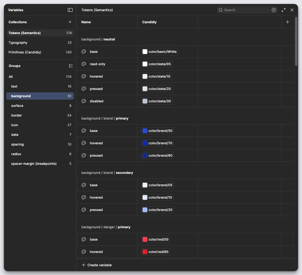 Figma variables panel showing background tokens - neutral, brand primary/secondary, danger primary
