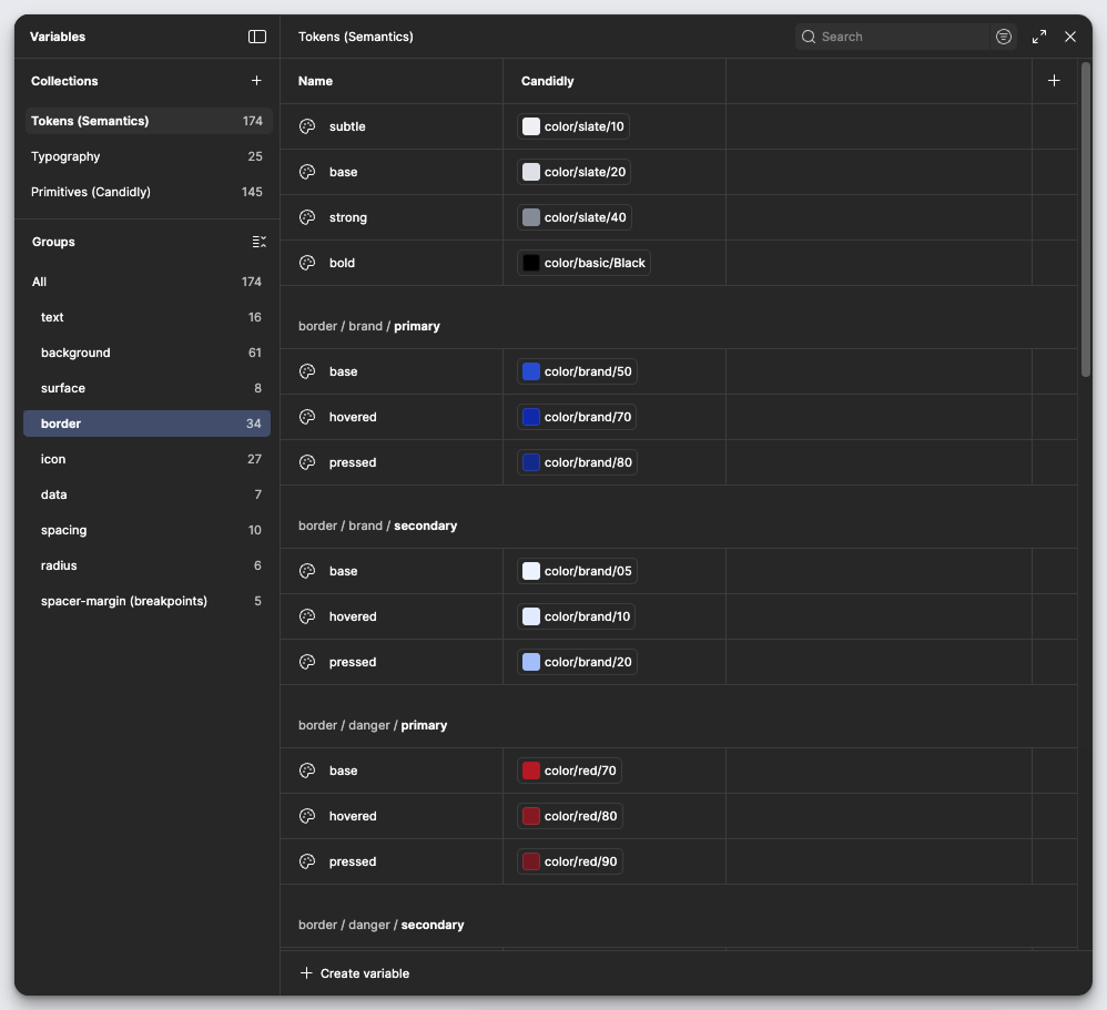 Figma variables panel showing border tokens - brand primary/secondary, danger primary/secondary