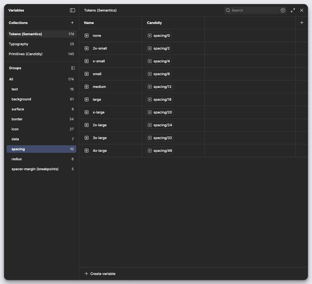 Figma variables panel showing spacing tokens - from none to 4x-large